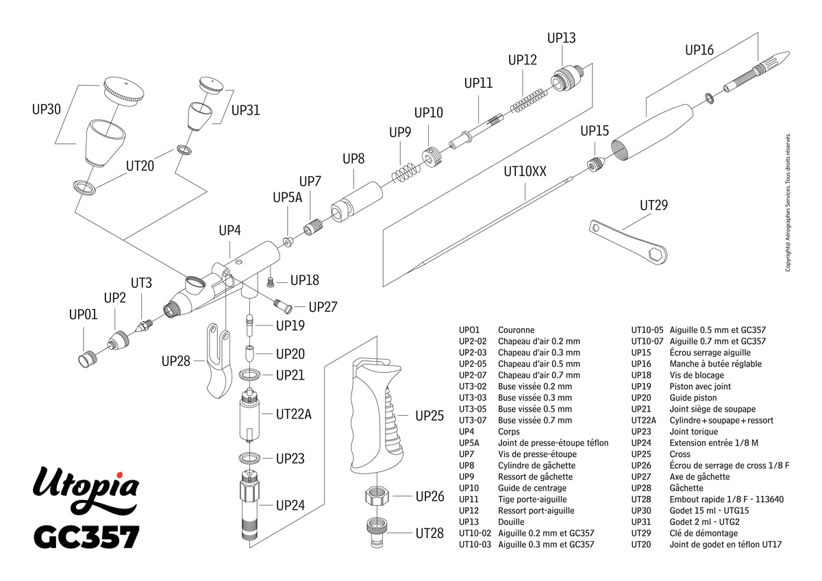 Aérographe Utopia GC357 à gâchette 3 Têtes, 2 Godets et 1 Tuyau tressé en coffret bois